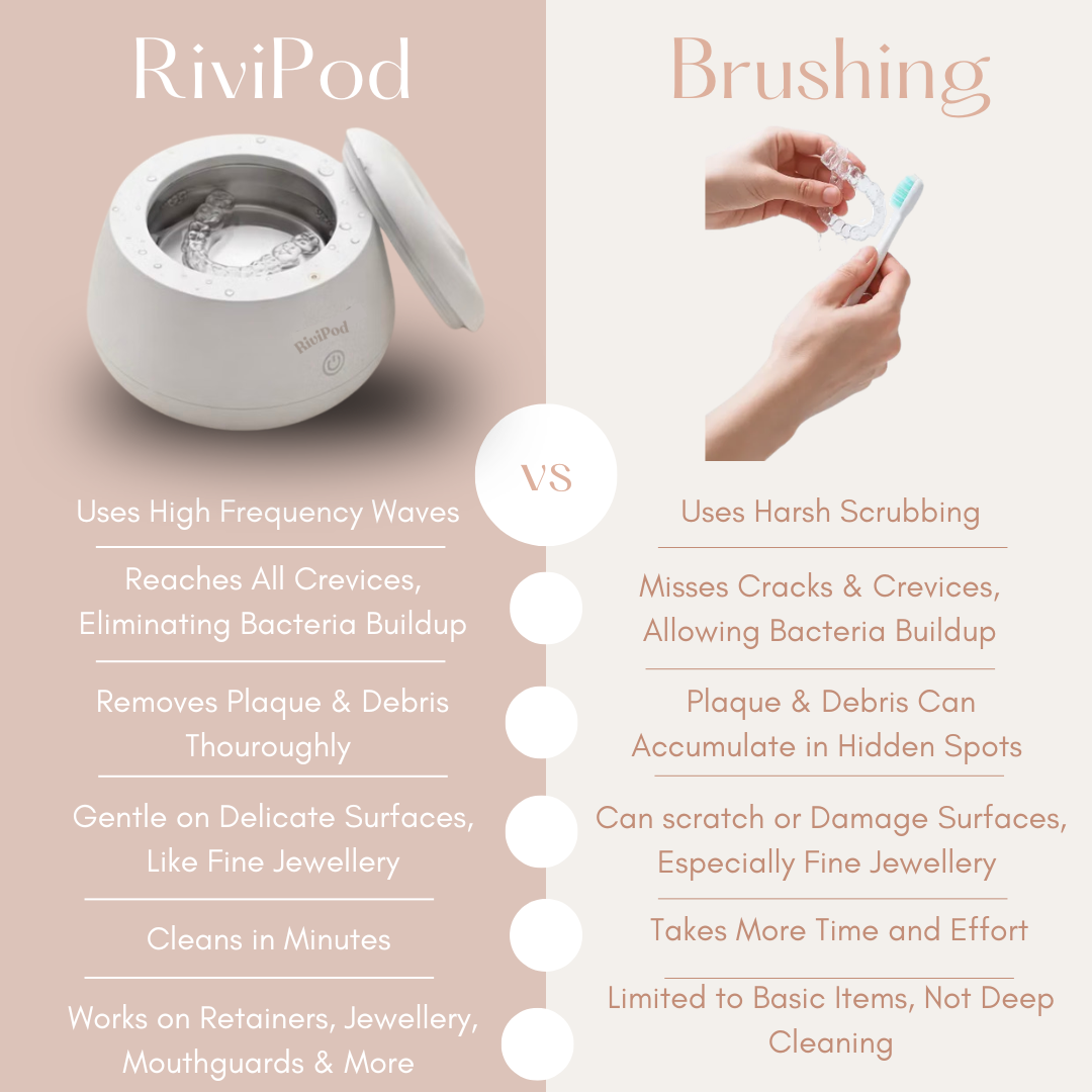 RiviPod - Ultrasonic Cleaner