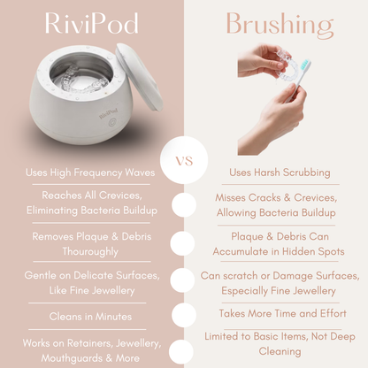 RiviPod - Ultrasonic Cleaner